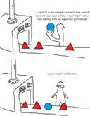 Rio De Janeiro Meme Generator