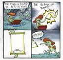 The future world if Meme Generator