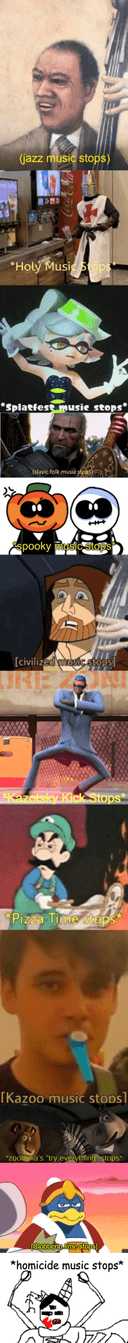 Its evolving just backwards Meme Generator